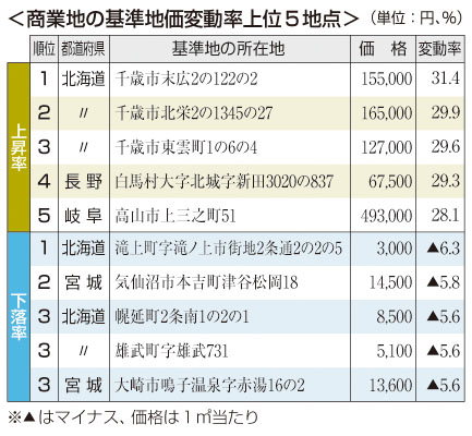 記事写真3