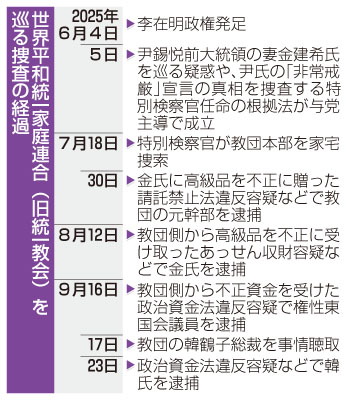 記事写真1