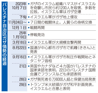 記事写真2