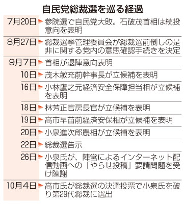 記事写真3