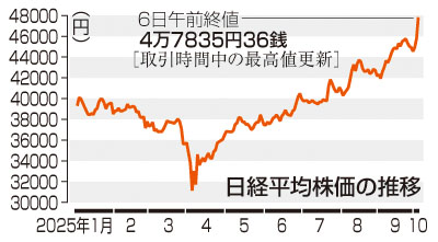 記事写真1