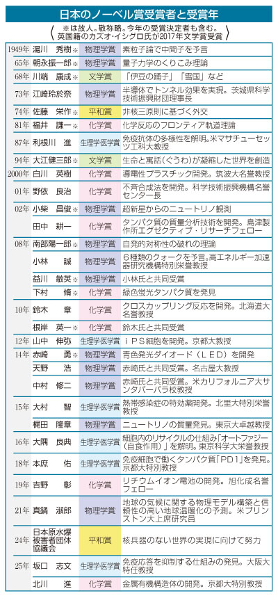 記事写真2