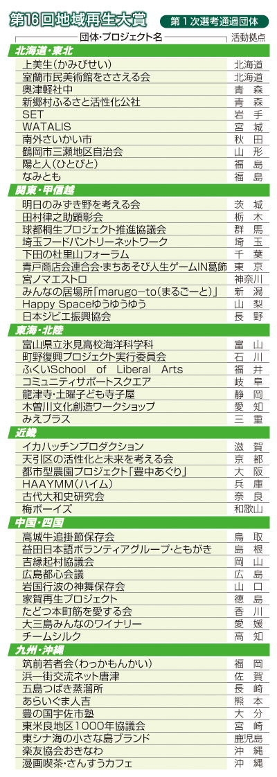 記事写真1