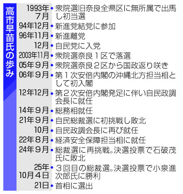 記事写真3