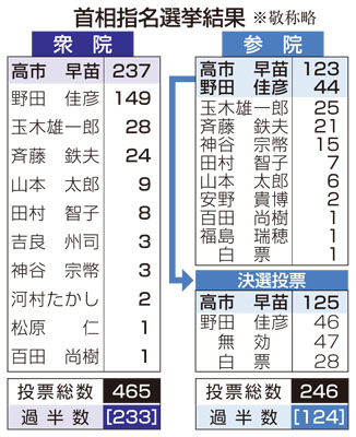 記事写真2
