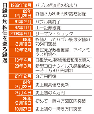 記事写真2