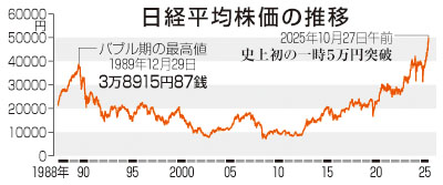 記事写真1