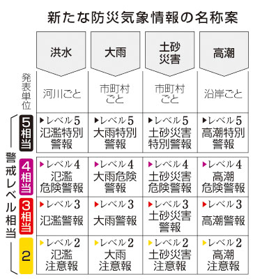記事写真メイン