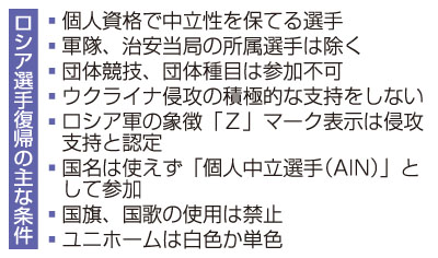 写真：