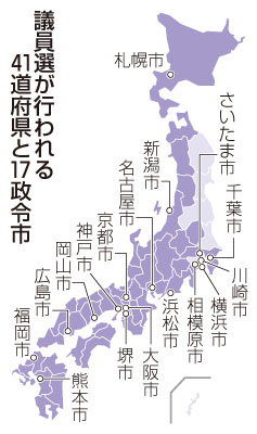 写真：