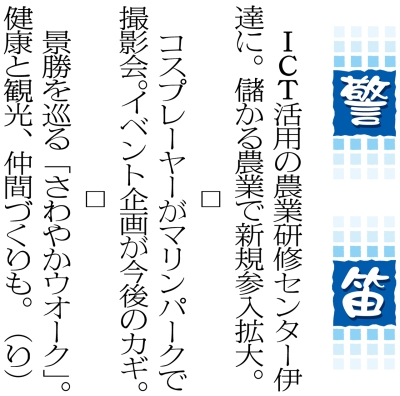 写真：