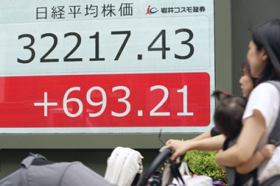 写真：日経平均株価の終値を示すモニター。３万２０００円台を回復した＝５日午後、東京都中央区