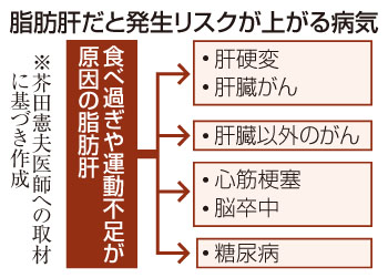 写真：