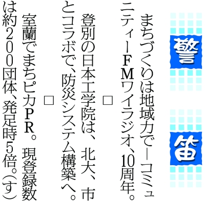 写真：