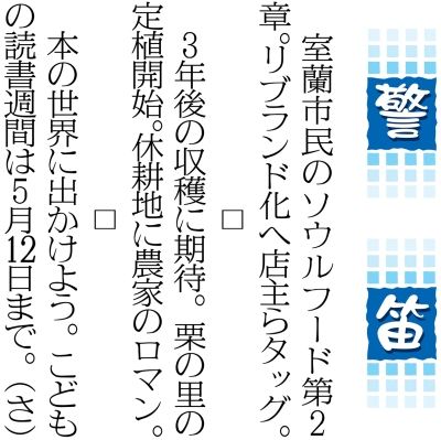 写真：