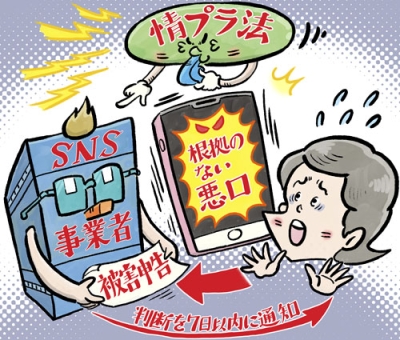 写真：（イラスト　イケウチ　リリー）