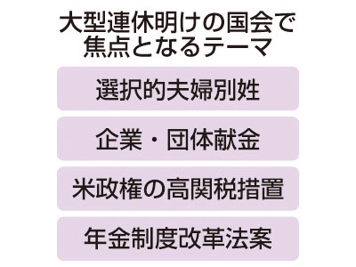 写真：