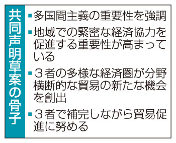 写真：