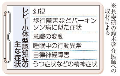 写真：