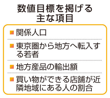 写真：