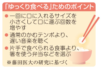 写真：