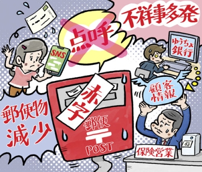 写真：（イラスト　イケウチ　リリー）