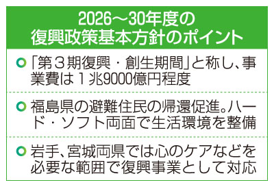 写真：