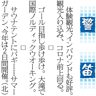 写真：
