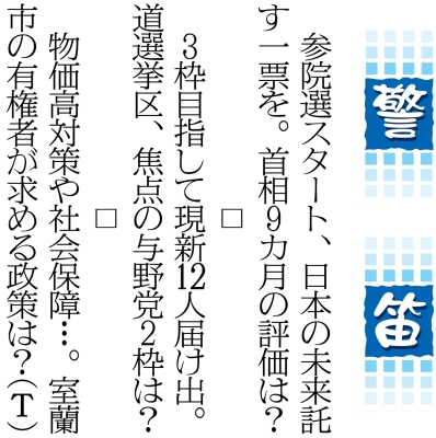 写真：