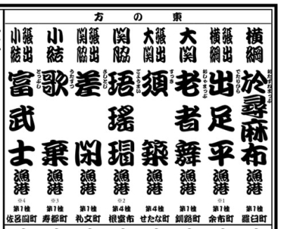 写真：北海道漁港漁場協会が公式サイトに公開した難読漁港名番付表