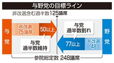 写真：