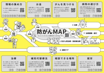 写真：「防がんＭＡＰ」