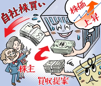 写真：（イラスト　イケウチ　リリー）