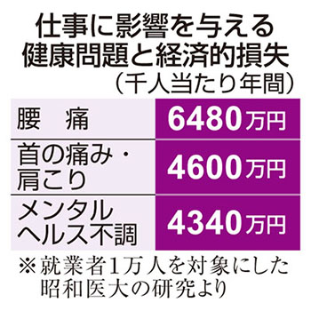 写真：