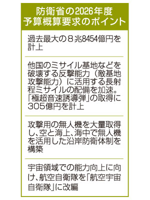 写真：
