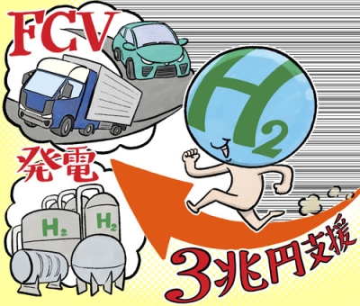 写真：（イラスト　イケウチ　リリー）