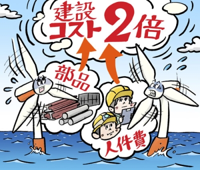 写真：（イラスト　イケウチ　リリー）