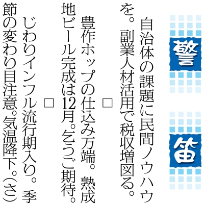 写真：