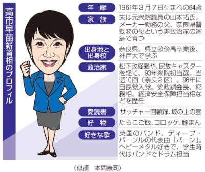 写真：