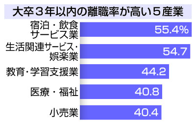 写真: