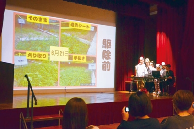 写真：環境保全フォーラムで発表するキウシトきっず