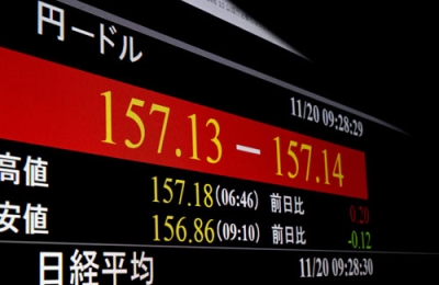 写真：一時１ドル＝１５７円台を付けた円相場を示すモニター＝２０日午前、東京・東新橋