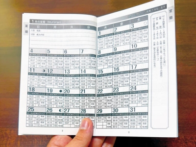 写真:1年分の満干潮時刻などをまとめたポケット版潮汐表