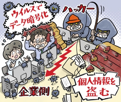 写真：（イラスト　イケウチ　リリー）