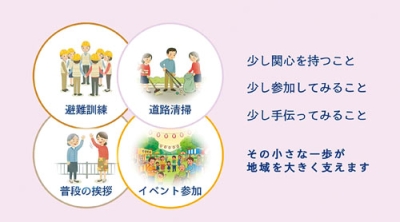 写真：条例や町内会の役割を紹介する動画の１こま