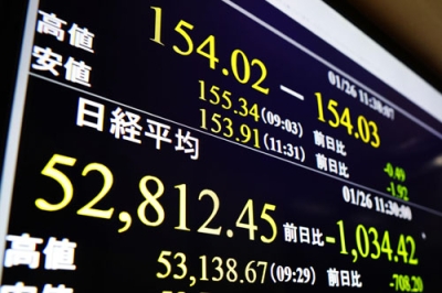 写真：前週末終値からの下げ幅が一時１０００円を超えた日経平均株価を示すモニター＝２６日午前、東京・東新橋