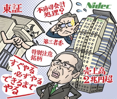 写真:(イラスト イケウチ リリー)